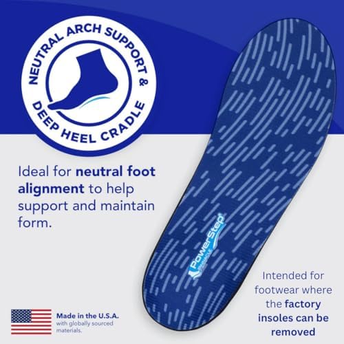 PowerStep Pinnacle — heel cup detail